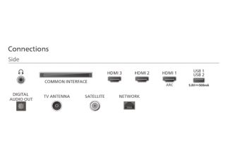 Philips 40PQS6901/12 40" QLED FHD Smart TV
