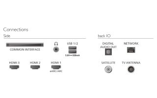 Philips 55PUS8001/12, 55" 4K UHD LED телевизор, 3840 x 2160p, 60Hz, 3-странен Ambilight, DVB-T/T2/T2-HD/C/S/S2, CL+2.0, Perfect Pixel UHD, HDR10, HLG, Titan OS, Dolby Atmos, 3*HDMI, 2*USB, 802.11ac, BT 5.2, Easy Link 3.0, 20W RMS, Черен