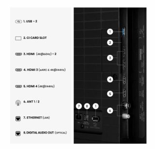 Hisense 85" E8S 4K Ultra HD ULED Smart TV