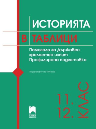 Историята в таблици - Помагало за ДЗИ - профилирана подготовка