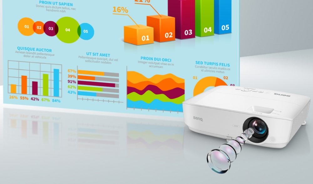 Мултимедиен проектор BenQ MS536, DLP, SVGA (800x600), 20 000:1, 4000 ANSI лумена, Zoom 1.2x, стъклени лещи, автоматична вертикална keystone корекция, Infographic режим, високоговорител 2W, 2xVGA, 2xHDMI, S-Video, RCA, VGA out, Audio In/Out, RS232, USB A 1.5A, 2.6 kg, бял