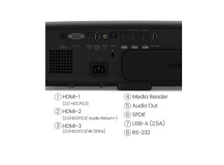 Мултимедиен проектор BenQ W4100i Home Cinema, 4K UHD (3840x2160), 3200 ANSI лумена, 1.3x, 1.15~1.50 Throw Ratio, Vertical Keystone, AI Cinema, CinematicColor, Bluetooth 5.0, HDMIx3, USBx2, RS232, 5W високоговорител, Dolby Atmos, Android, WiFi, 6.1kg, черен