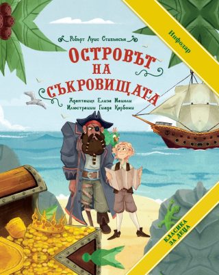 Островът на съкровищата