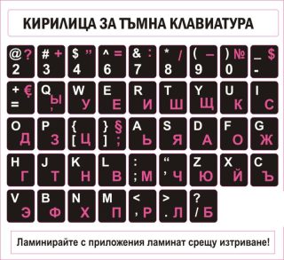 Пиктограми ДИНЕЛ Кирилица тъмна №280