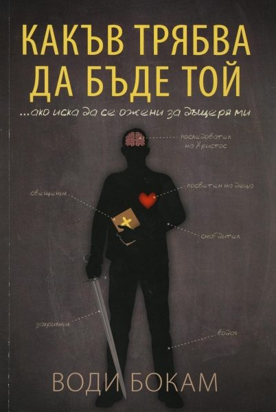 Какъв трябва да бъде той